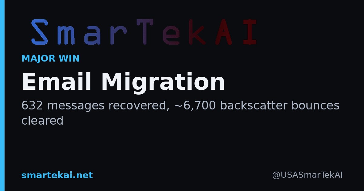 SmarTekAI — Email Migration